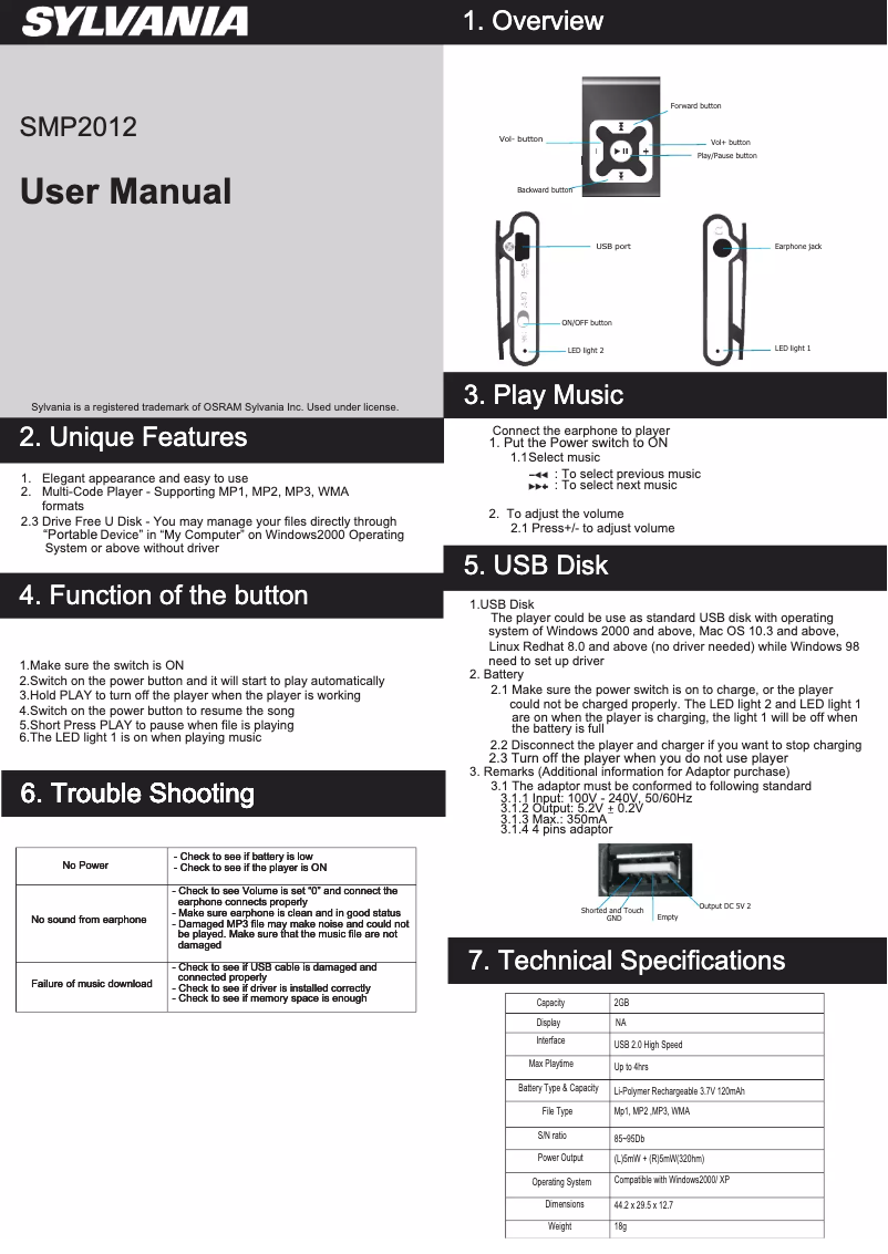 Page n°1 - Manuel utilisateur Sylvania SMP2012