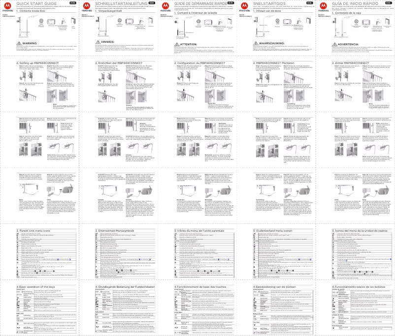 Page 1 de la notice Manuel utilisateur Motorola MBP 944 Connect