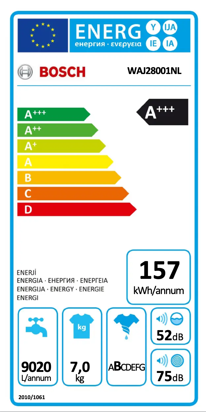 Image de la première page du manuel de l'appareil WAJ28001NL