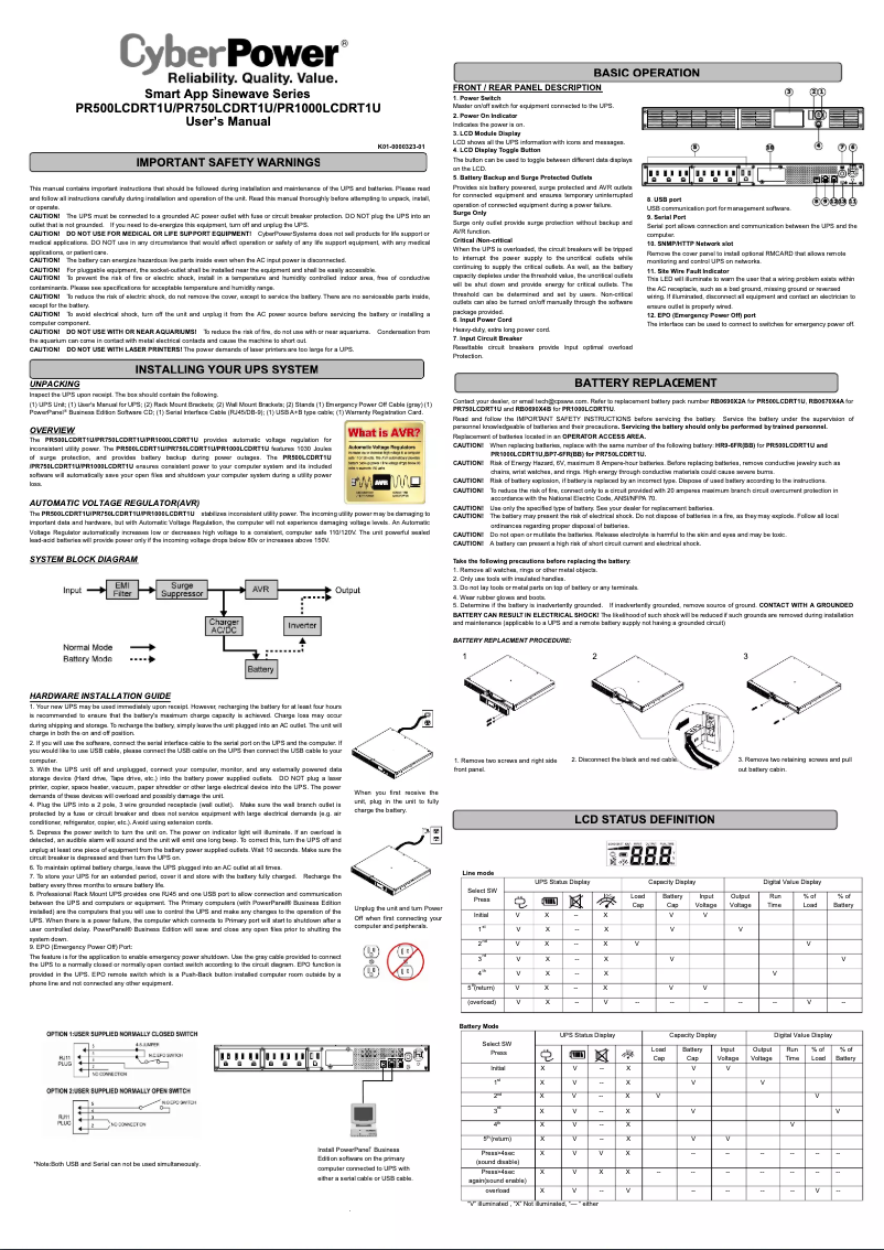 Page 1 de la notice Manuel utilisateur CyberPower PR750LCDRT1U