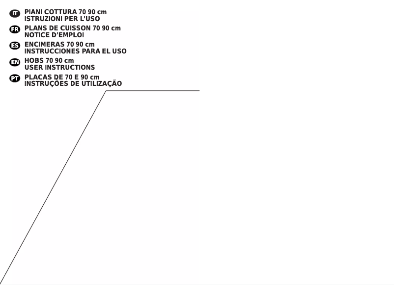 Page 1 de la notice Manuel utilisateur Candy PCP900/1SPTF