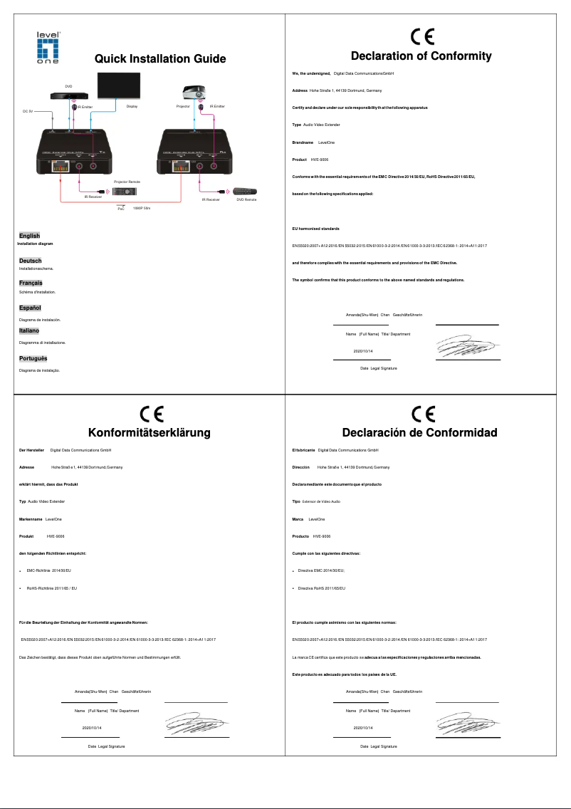 Image de la première page du manuel de l'appareil HVE-9006