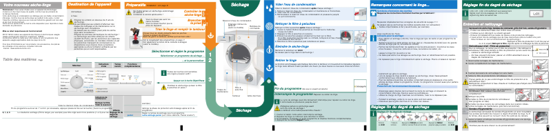 Page 1 de la notice Manuel utilisateur Siemens WT46E3X1FF