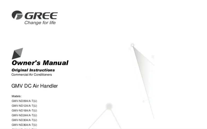 Page 1 de la notice Manuel utilisateur Gree GMV-ND24A/A-T(U)