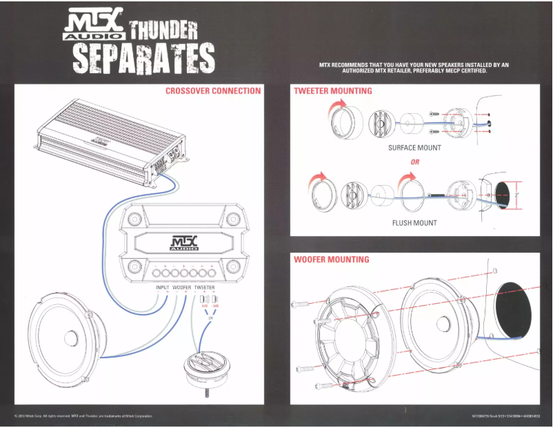 Page n°1 - Manuel utilisateur MTX Audio Thunder 61
