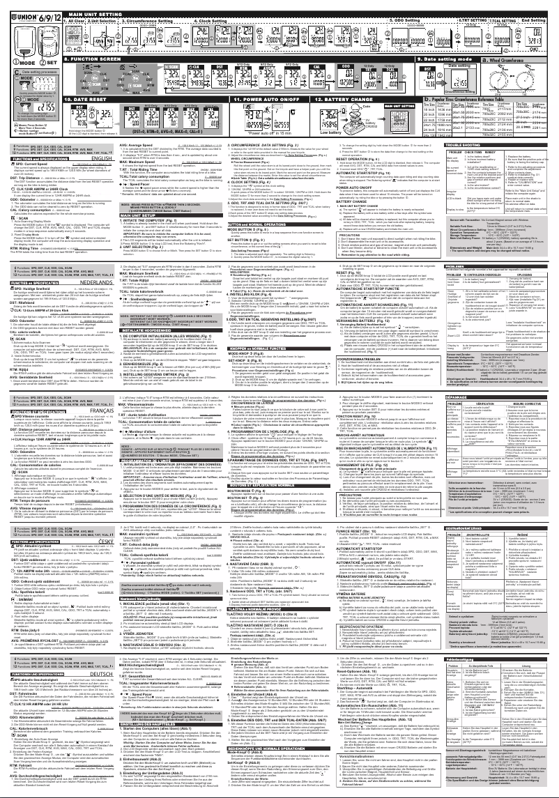 Image de la première page du manuel de l'appareil 9