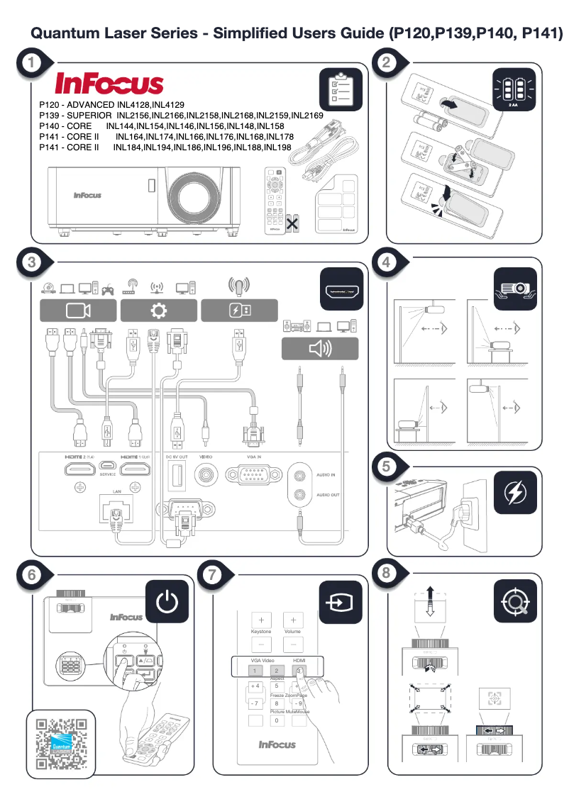 Page 1 de la notice Manuel utilisateur InFocus Quantum Laser INL178