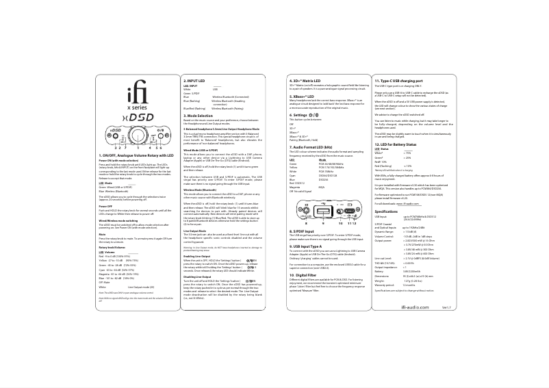 Page 1 de la notice Manuel utilisateur iFi Audio xDSD