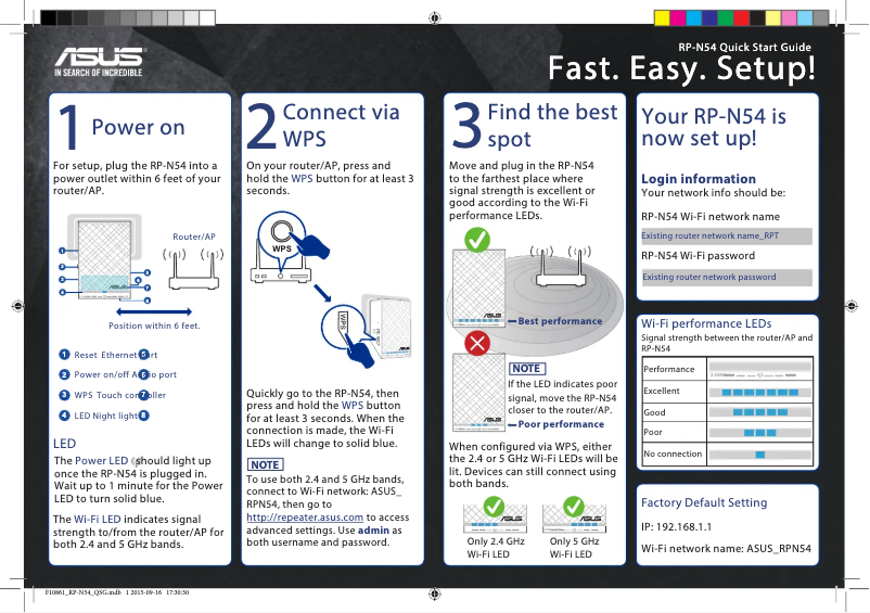 Imagen de la primera página del manual del dispositivo RP-N54