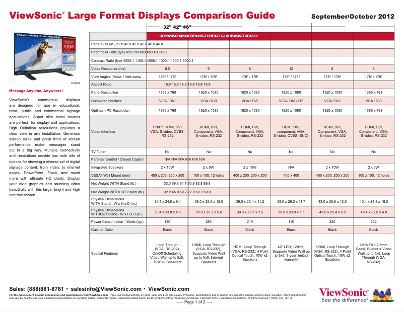 Image de la première page du manuel de l'appareil CDP6530T