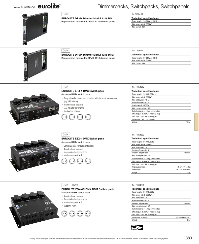 Página 1 del manual Catálogo Eurolite ERX-4