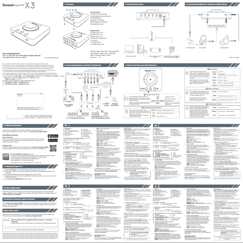 Image de la première page du manuel de l'appareil Sound Blaster X3