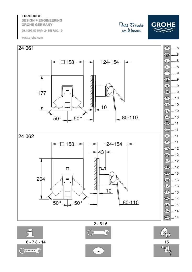 Imagen de la primera página del manual del dispositivo Eurocube