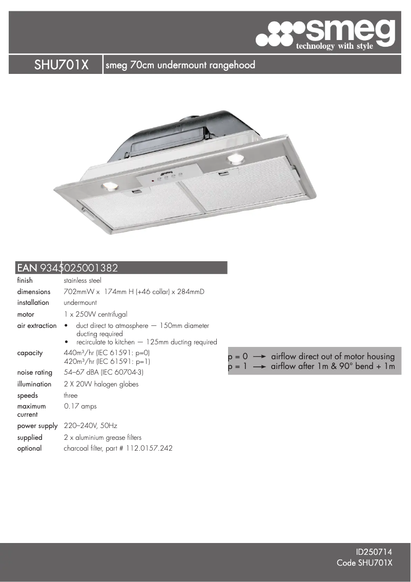 Page n°1 - Fiche technique Smeg SHU701X