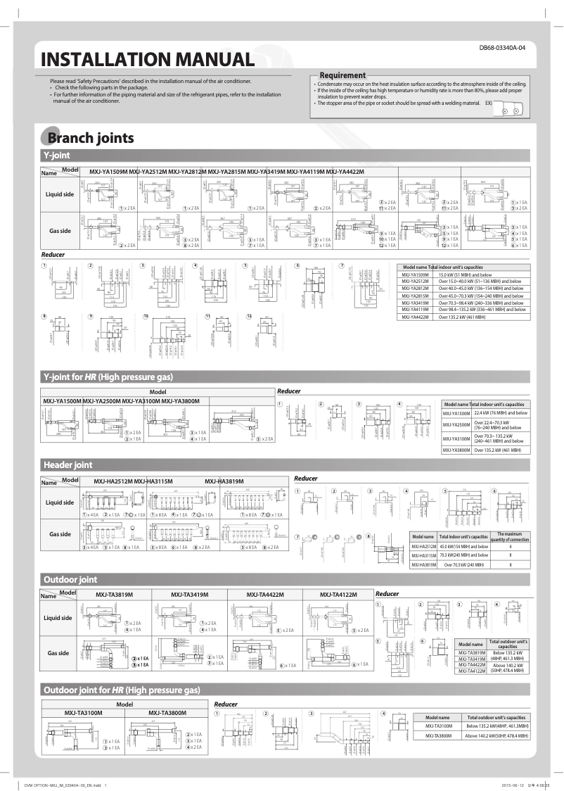 Page 1 de la notice Manuel utilisateur Samsung MXJ-TA3819M
