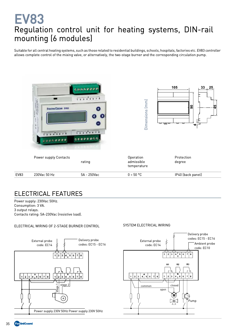 Page 1 de la notice Manuel utilisateur Fantini Cosmi EV83