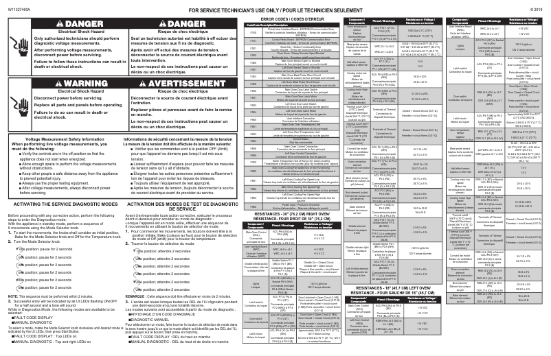 Page 1 de la notice Schéma de câblage KitchenAid KFDC506JPA