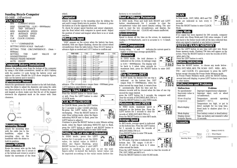 Página 1 del manual Manual de usuario Sunding SD-548B