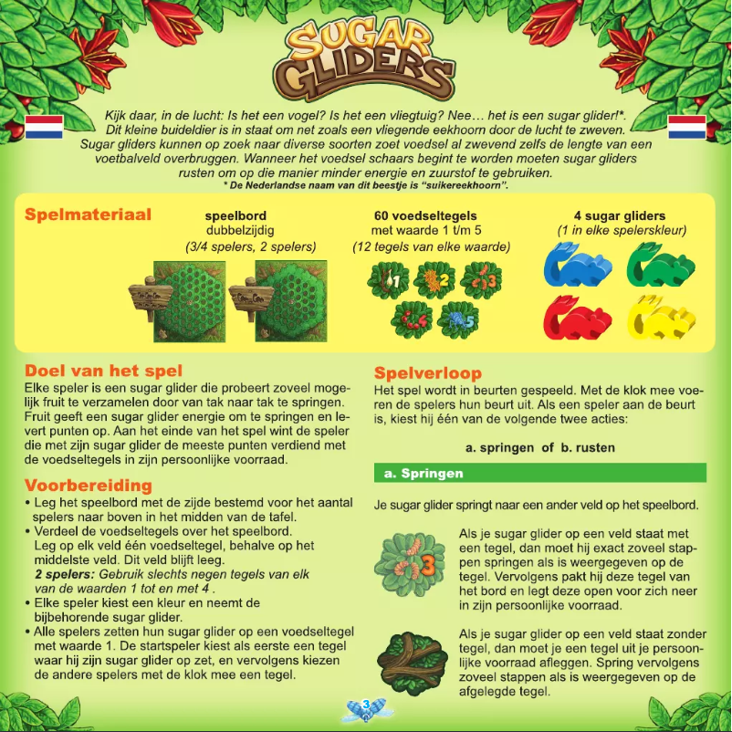 Image de la première page du manuel de l'appareil Sugar Gliders