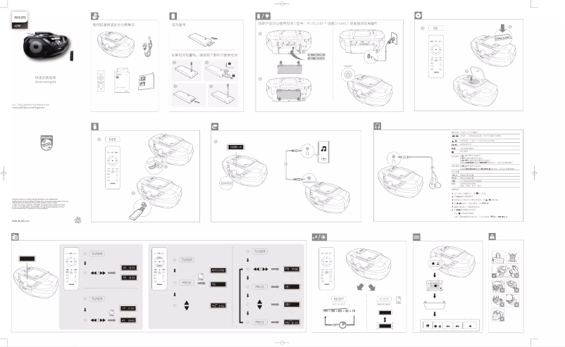 Image de la première page du manuel de l'appareil AZ787
