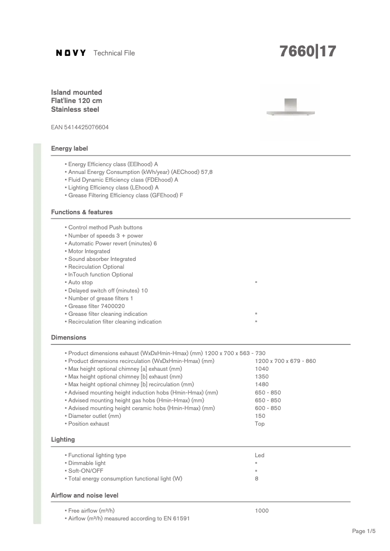 Página 1 del manual Ficha técnica Novy Flat'line 7660