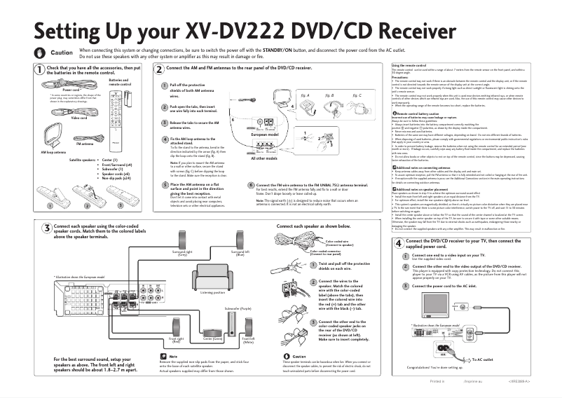 Page n°1 - Manuel utilisateur Pioneer DCS-222