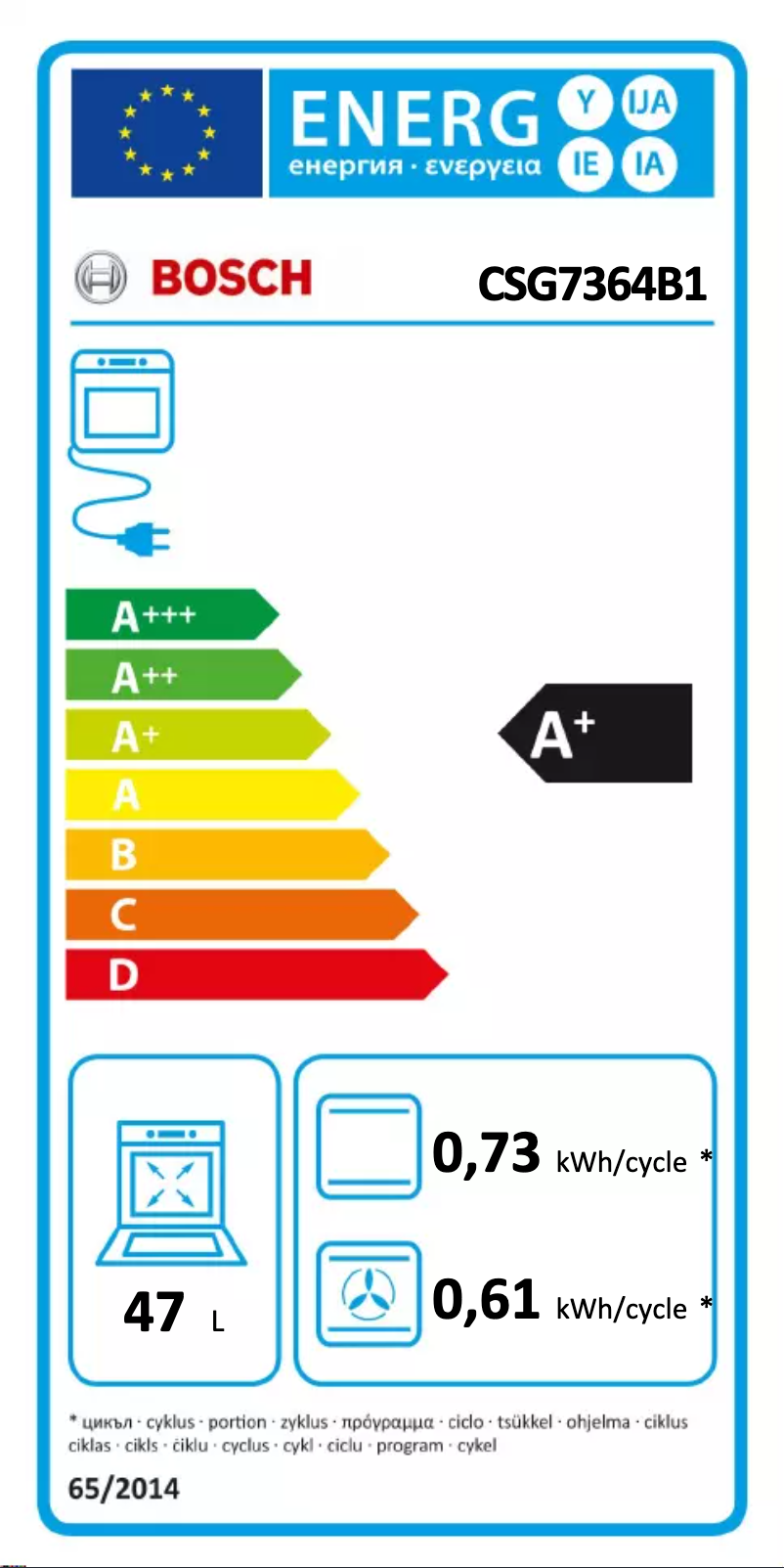 Image de la première page du manuel de l'appareil CSG7364B1