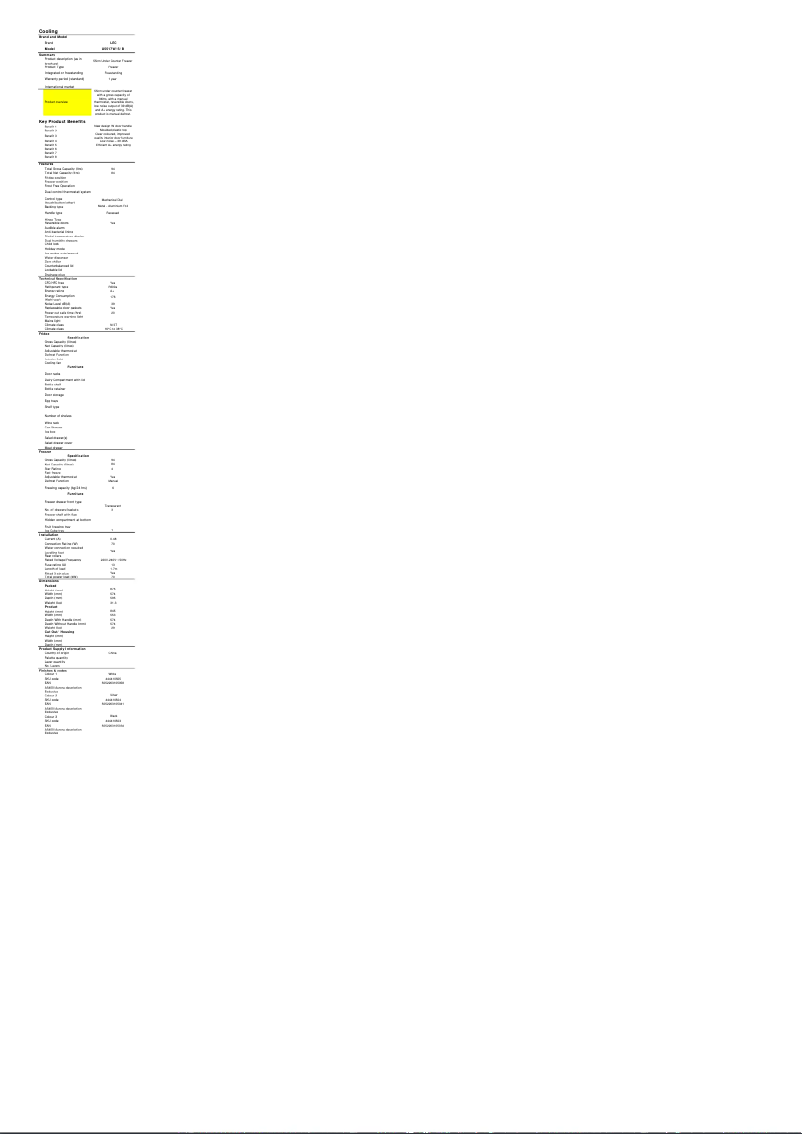 Página 1 del manual Ficha técnica LEC U5517