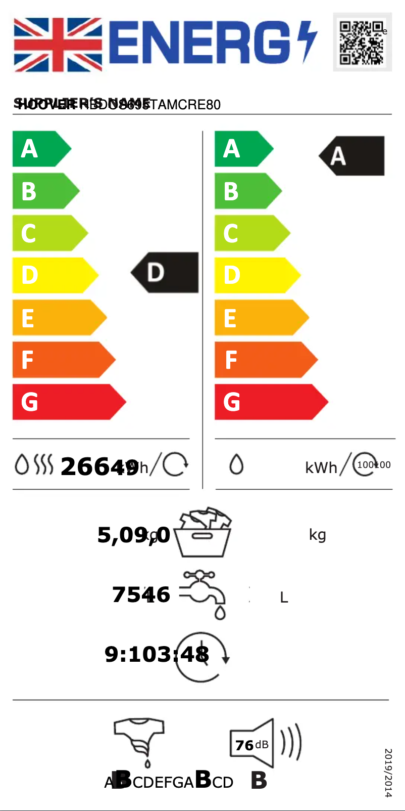Página 1 del manual Etiqueta energética Hoover H-WASH 300 PRO HBDOS695TAMCRE80