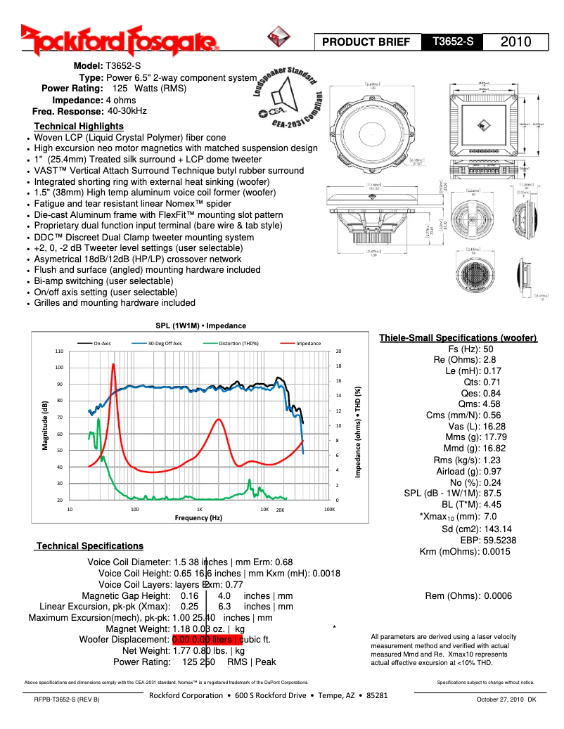 Image de la première page du manuel de l'appareil Power T3652-S