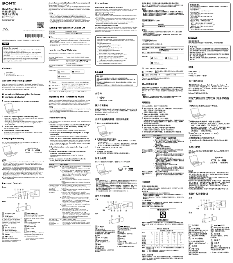 Image de la première page du manuel de l'appareil NWZ-B183