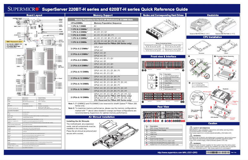 Image de la première page du manuel de l'appareil SuperServer SYS-620BT-HNC8R