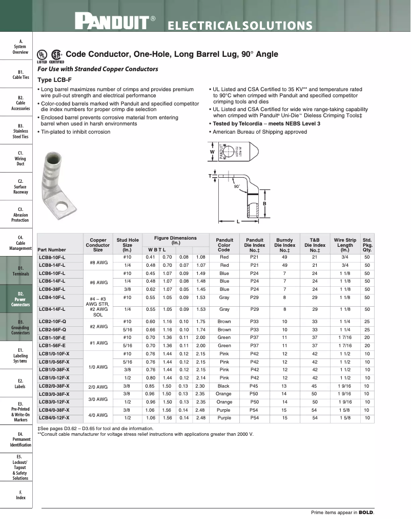 Page n°1 - Manuel utilisateur Panduit LCB1-10F-E