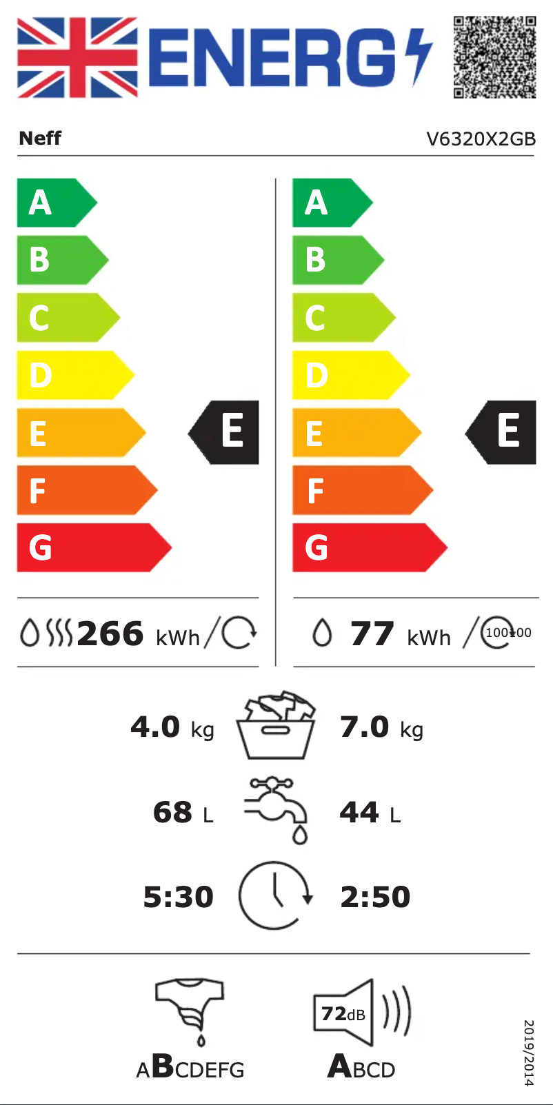 Page 1 de la notice Label énergétique Neff V6320X2GB