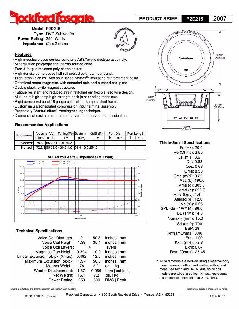 Page n°1 - Fiche technique Rockford Fosgate Punch P2D28