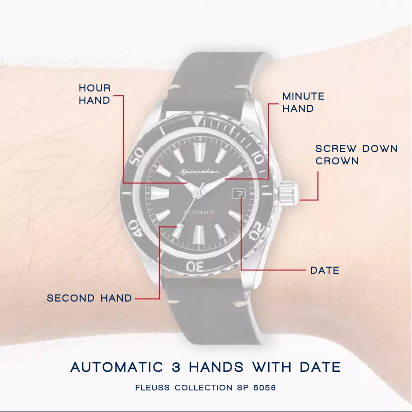 Page 1 de la notice Manuel utilisateur Spin Master Fleuss SP-5056-03