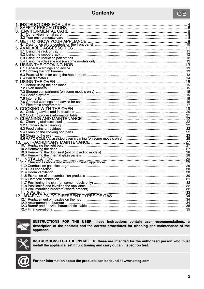 Image de la première page du manuel de l'appareil C6GMXA8