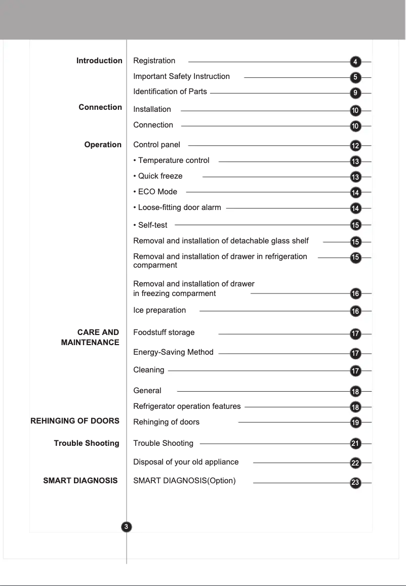 Page 1 de la notice Manuel utilisateur LG GBB329PVQK