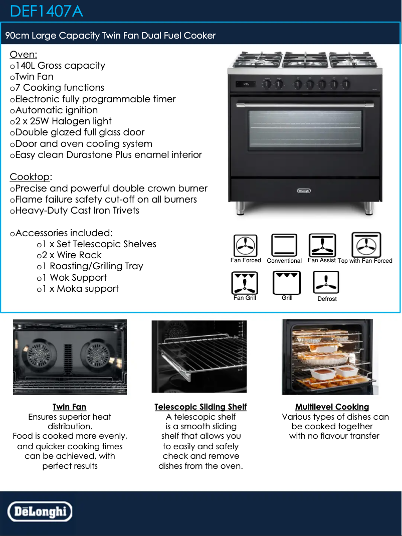 Page n°1 - Fiche technique DeLonghi DEF1407A