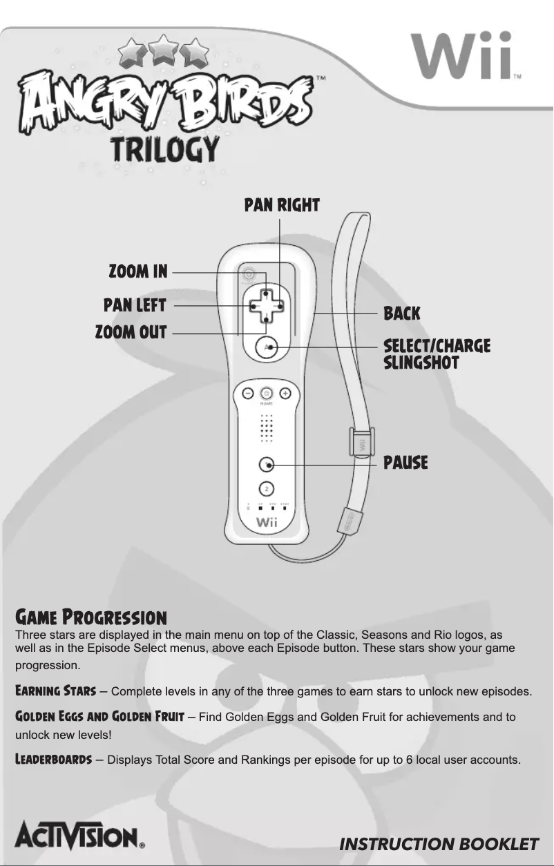 Page 1 de la notice Manuel utilisateur Nintendo Angry Birds - Trilogy (Wii)