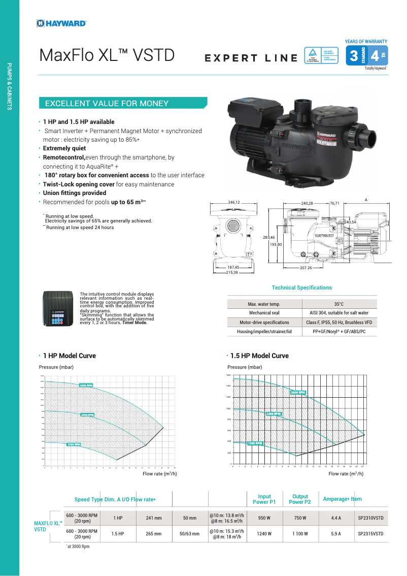 Page n°1 - Fiche technique Hayward Max-Flo XL VSTD