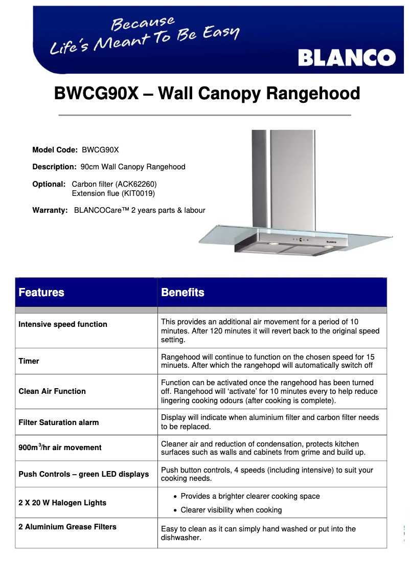 Page 1 of the manual Technical Sheet BLANCO BWCG90X