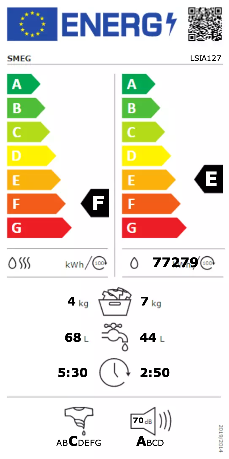 Page 1 de la notice Label énergétique Smeg LSIA127
