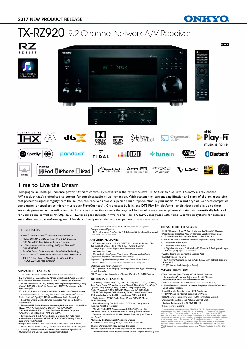 Page n°1 - Fiche technique Onkyo TX-RZ920
