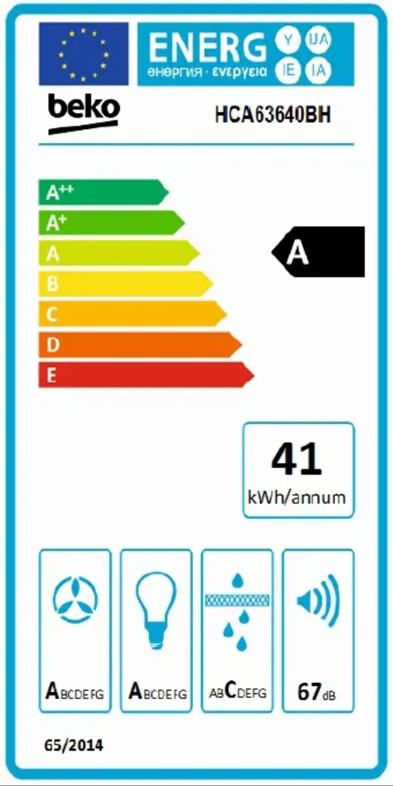 Image de la première page du manuel de l'appareil HCA63640BH