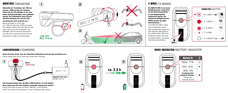 Image de la première page du manuel de l'appareil AURA 45 USB