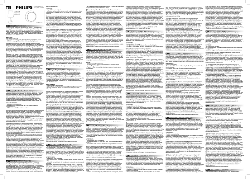 Page 1 de la notice Manuel utilisateur Philips Princess 717962816