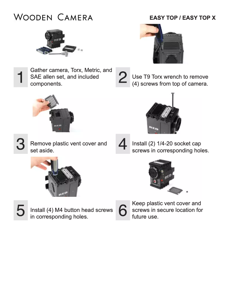 Image de la première page du manuel de l'appareil Easy Top X