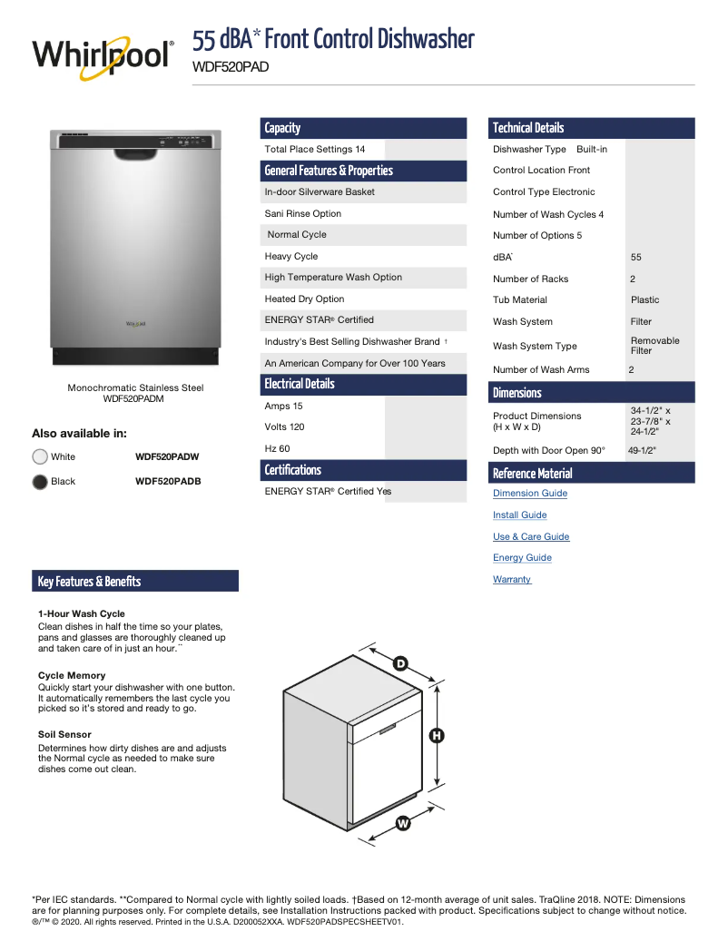 Image de la première page du manuel de l'appareil WDF520PADM