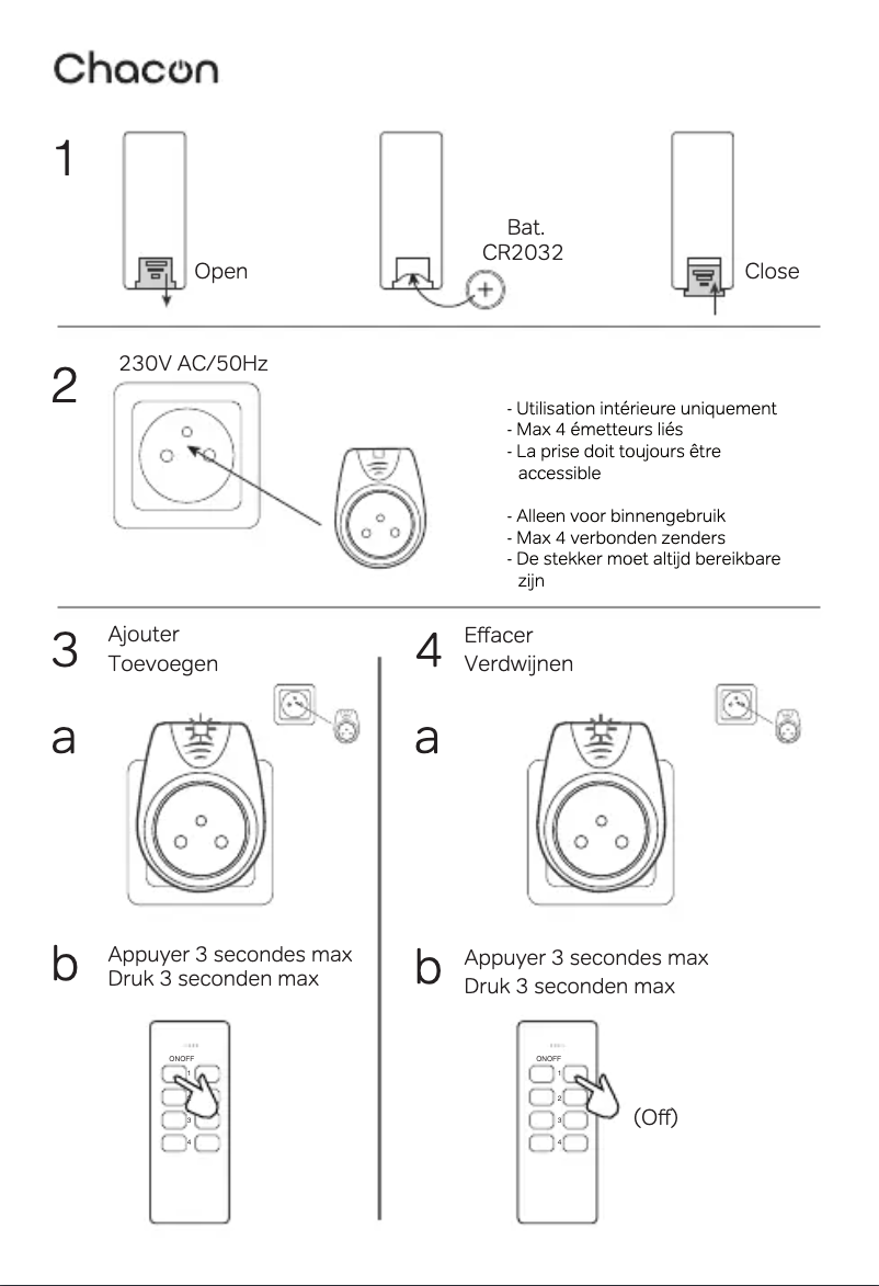 Page 1 de la notice Manuel utilisateur Chacon 54661